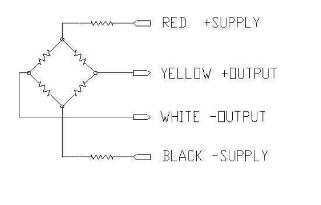 TE Connectivity / Measurement Specialties 精量电子 / TE FX1901 压力称重传感器