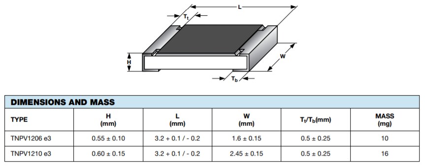 Vishay TNPV e3系列电阻器