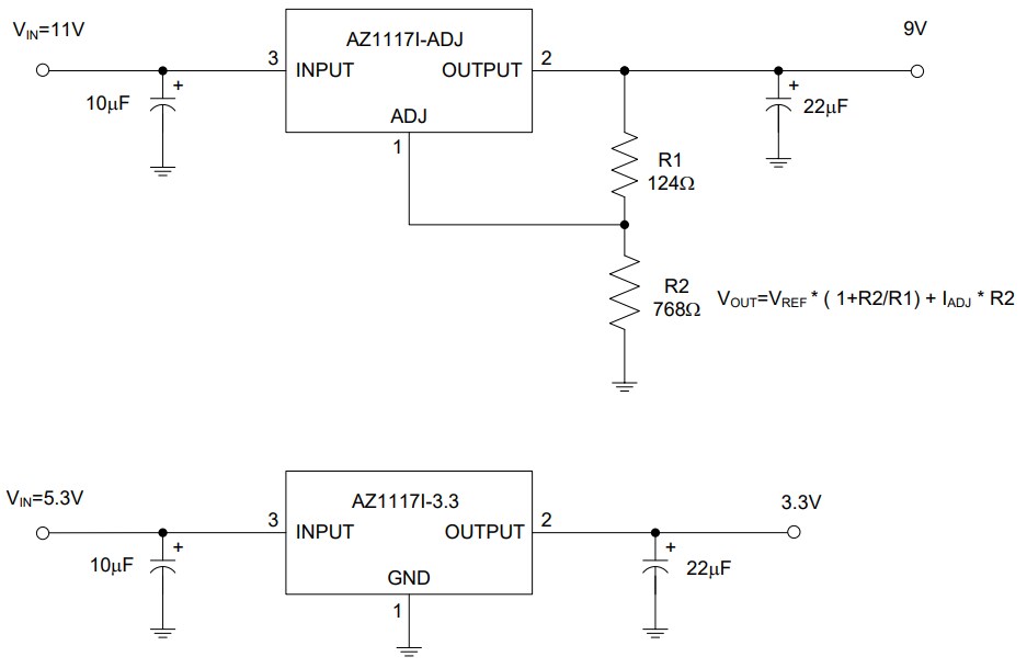 Diodes Incorporated AZ1117I Low Dropout Linear Regulators