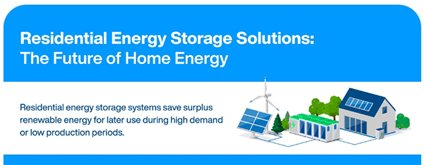 信息图 - Phoenix Contact PRC连接器和配电模块