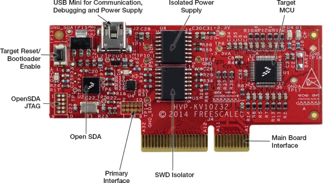NXP Semiconductors HVP 高压开发平台