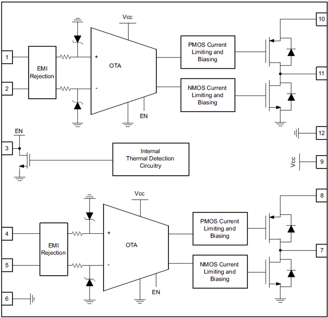Block Diagram - Texas Instruments ALM2402-Q1 Dual Operational Amplifier