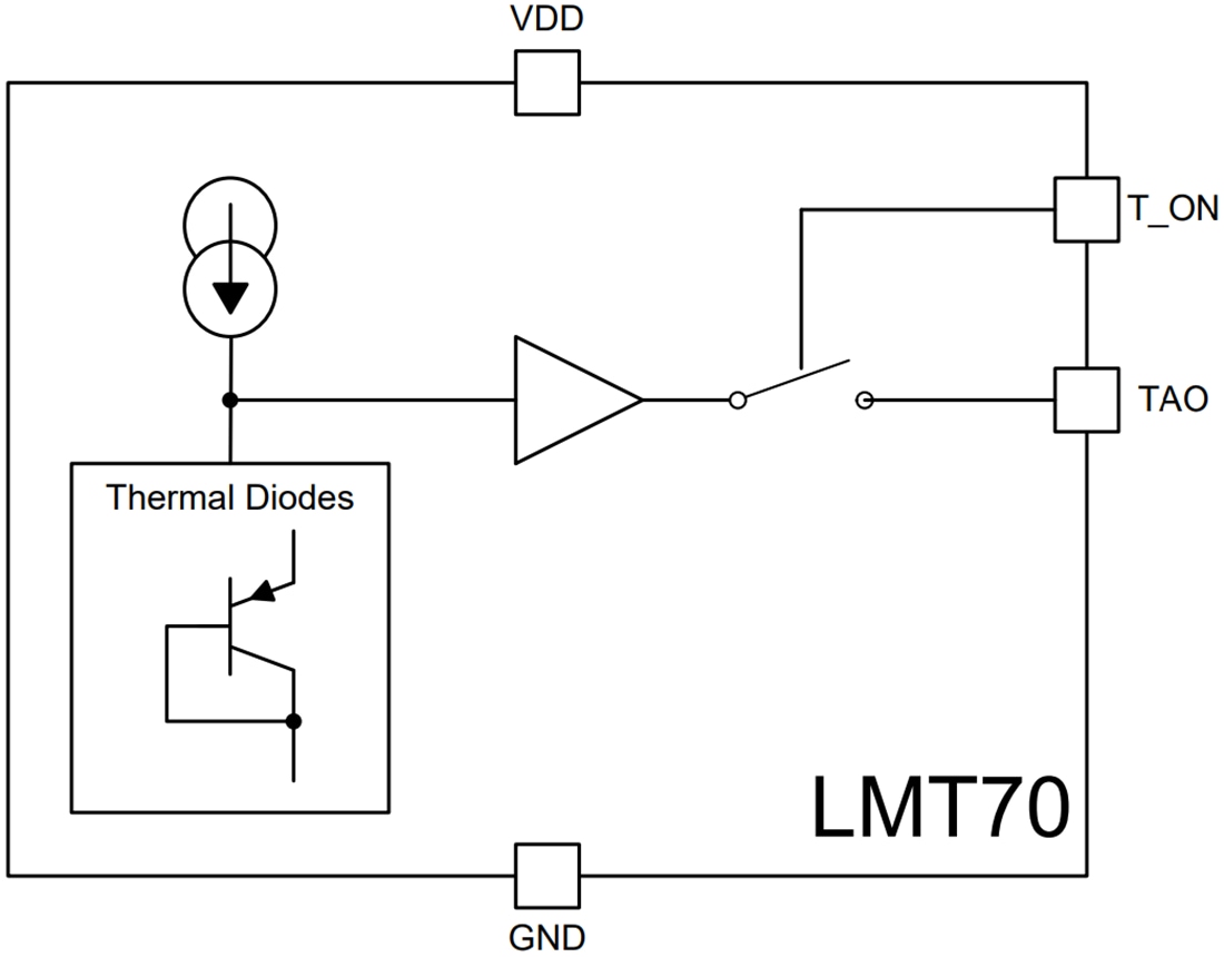 框图 - Texas Instruments LMT70 精密模拟温度传感器
