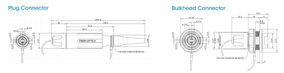 Cinch Mil-Junior MIL-DTL-83526光纤连接器