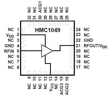 Analog Devices Inc. HMC1049LP5E 0.3-20GHz 低噪声放大器