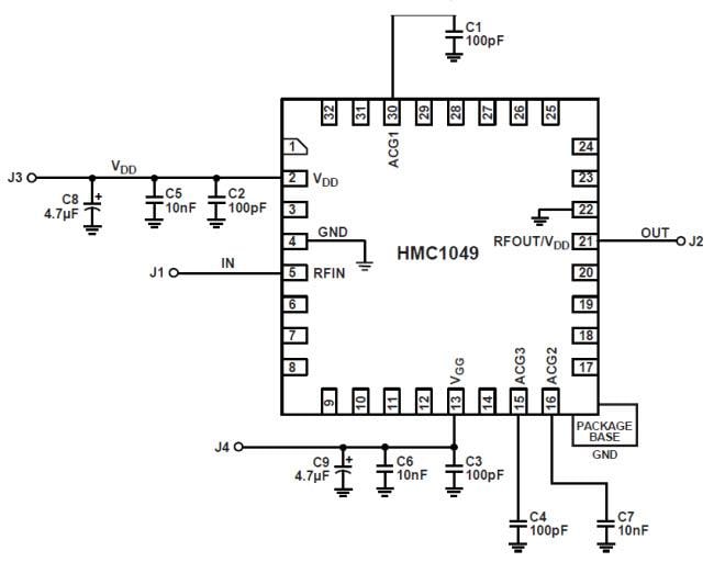 Analog Devices Inc. HMC1049LP5E 0.3-20GHz 低噪声放大器