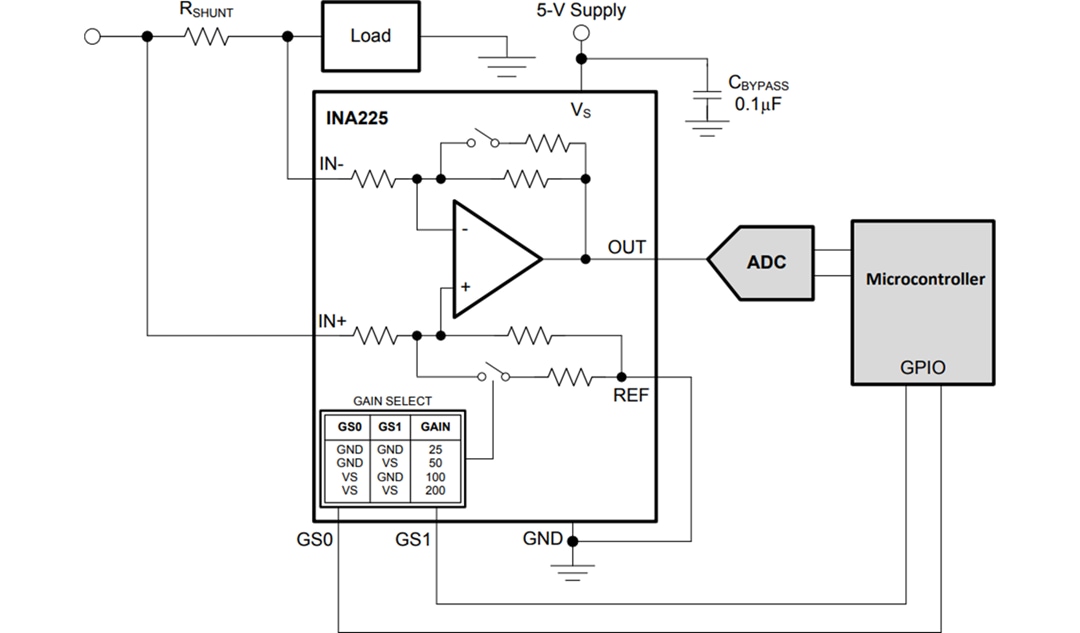 应用电路图 - Texas Instruments 德州仪器 INA225 电流分流监控器