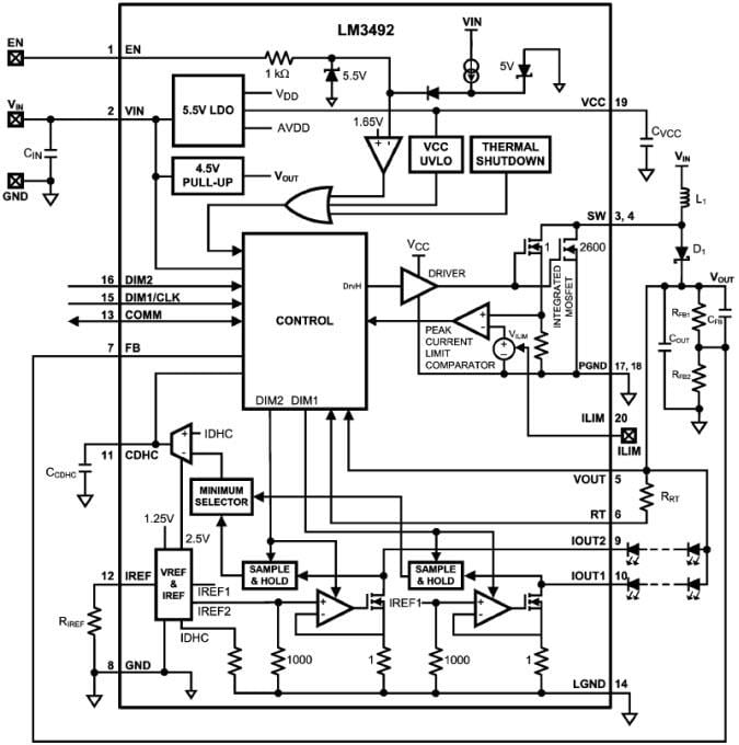 框图 - Texas Instruments 德州仪器 LM3492/LM3492Q 可单独调光 LED 驱动器