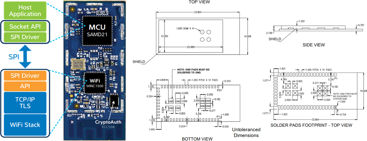 机械图纸 - Microchip Technology SAMW25 SmartConnect Wi-Fi 模块