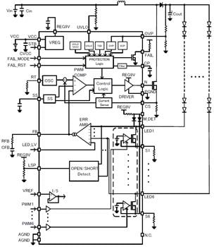 框图 - ROHM Semiconductor 大型LCD面板用白色LED驱动器