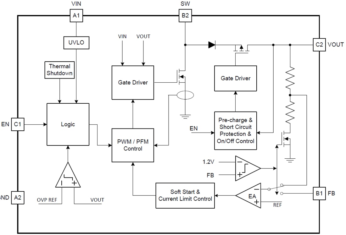 Block Diagram - Texas Instruments TPS61046 28V Output Voltage Boost Converter