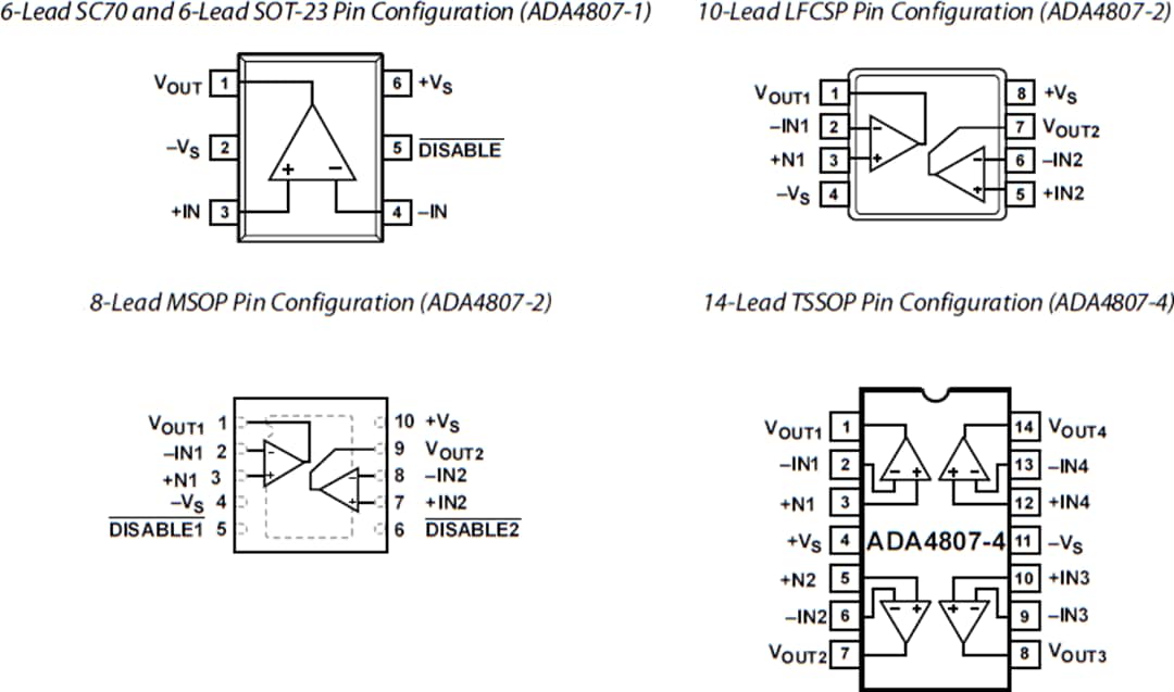 机械图纸 - Analog Devices Inc. ADA4807-1/-2 运算放大器