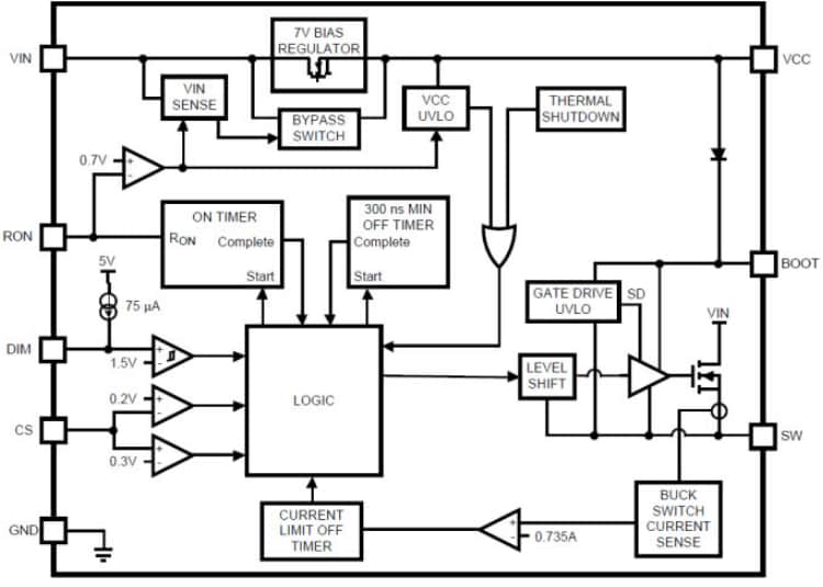 框图 - Texas Instruments 德州仪器 LM3402/LM3402HV 恒流降压调节器