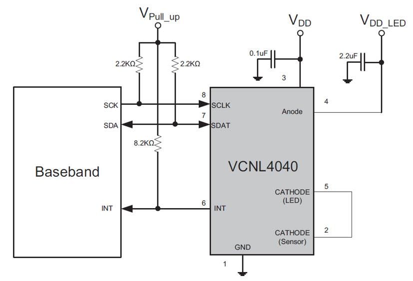 Vishay Semiconductors VCNL4040 全集成接近&环境光传感器