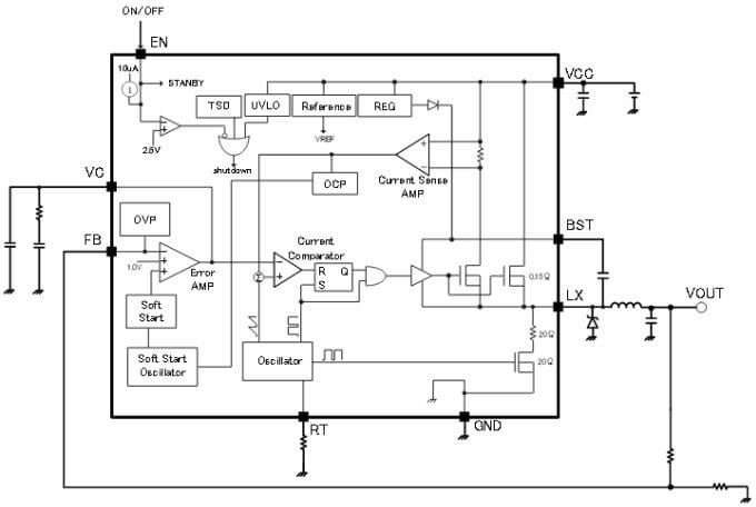 ROHM Semiconductor BD9G341AEFJ降压转换器集成FET