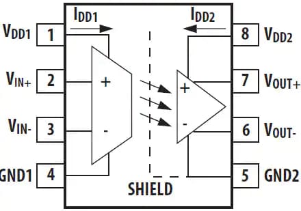 Block Diagram - Broadcom ACNT-H79x Optical Isolation Amplifiers