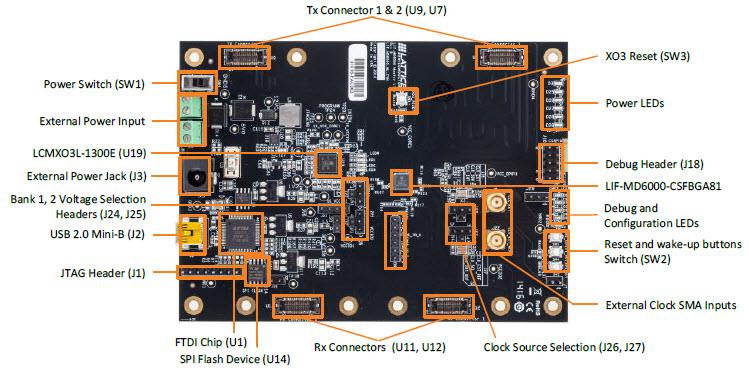 Lattice Semiconductor LIF-MD6000 CrossLink主控连接板