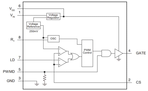 框图 - IXYS Integrated Circuits MXHV9910 离线高亮度 LED 驱动器