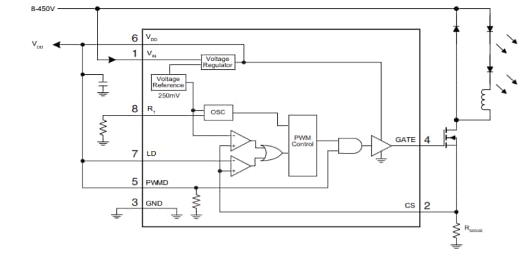 框图 - IXYS Integrated Circuits MXHV9910 离线高亮度 LED 驱动器
