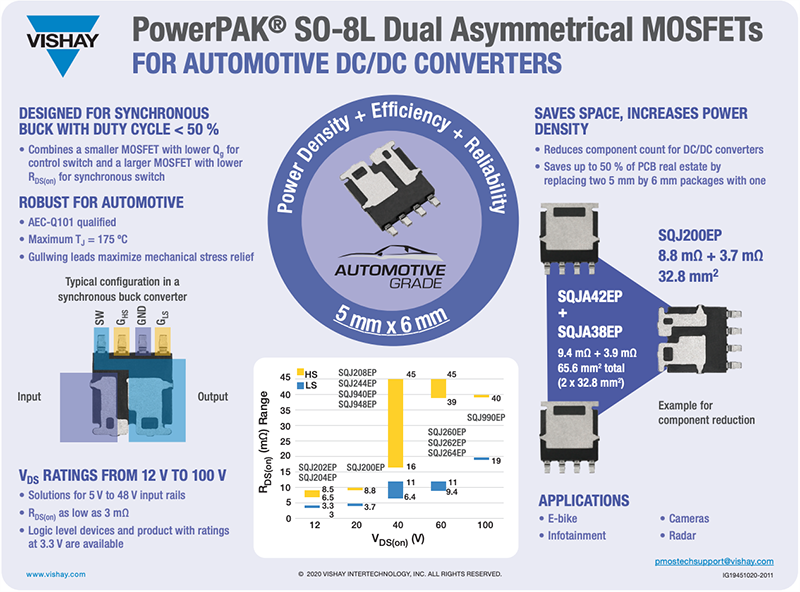 Vishay SQJ200 和 SQJ202 双 N 通道自动 MOSFET