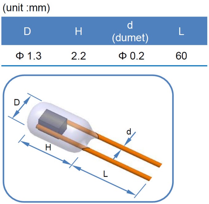 机械图纸 - Amphenol Advanced Sensors TG NTC玻璃封装径向热敏电阻