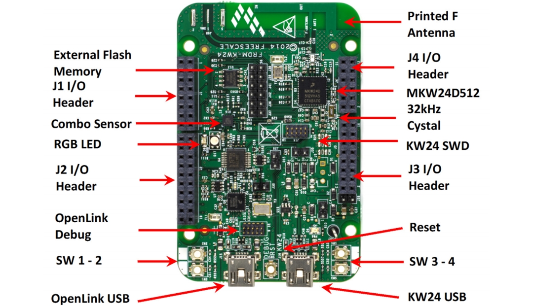 NXP Semiconductors FRDM-KW24D512 Freedom开发板