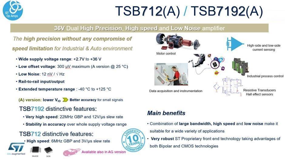 STMicroelectronics TSB低功耗BiCMOS运算放大器