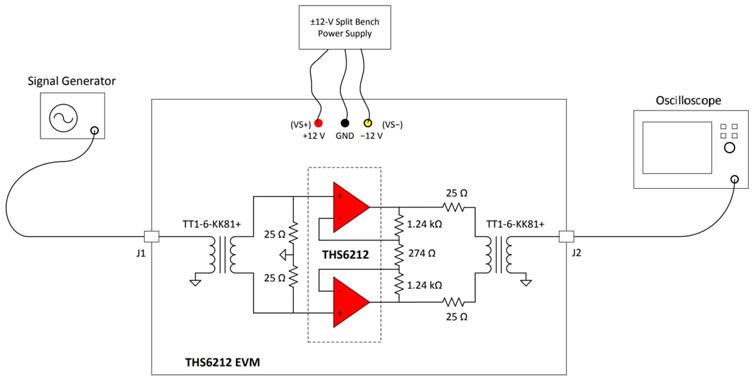 机械图纸 - Texas Instruments THS6212线路驱动器评估模块 (EVM)