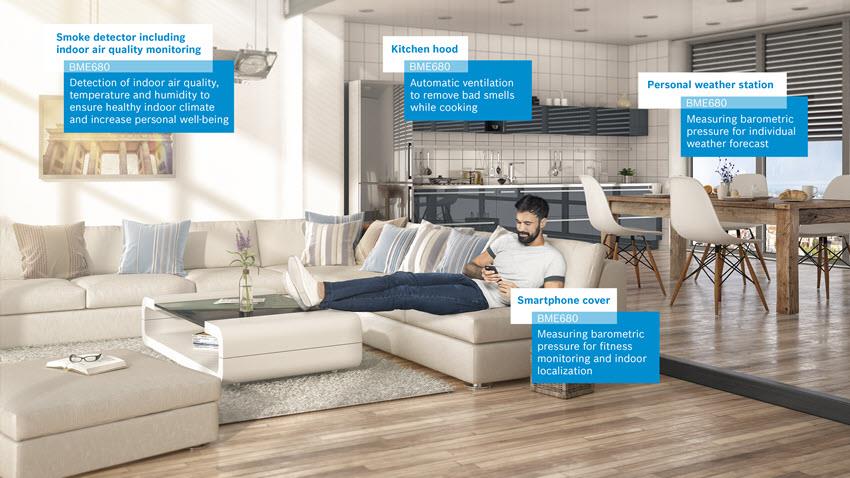 Bosch BME680环境传感器