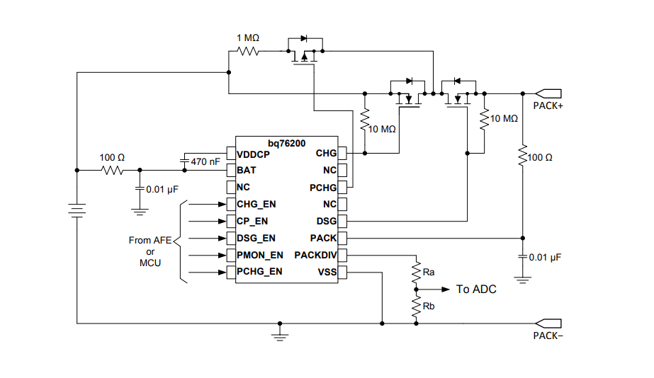 框图 - Texas Instruments bq76200 高侧 N 通道 FET 驱动器 