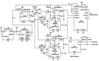 Analog Devices Inc. EVAL-CN0396-ARDZ 评估板