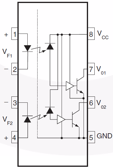 onsemi HCPL2630/HCPL2631双通道光耦合器