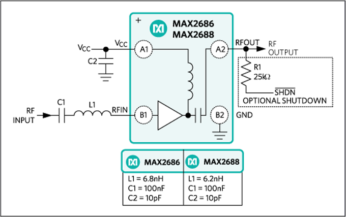 应用电路图 - Analog Devices / Maxim Integrated MAX2686 / MAX2688 低噪声放大器 (LNA)