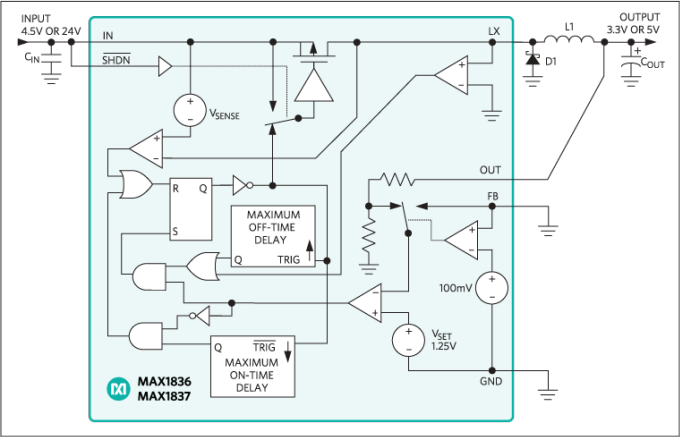 Analog Devices / Maxim Integrated MAX1836/MAX1837降压转换器