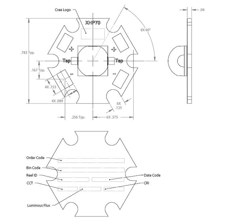 New Energy Cree大功率Starboard