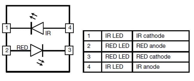 框图 - Vishay VSMD66694双颜色发光二极管
