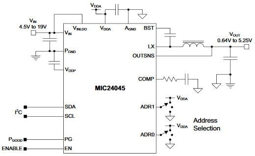 Microchip Technology MIC24045 I²C 可编程降压转换器