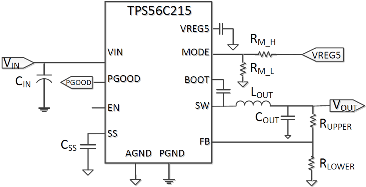 应用电路图 - Texas Instruments TPS56C215同步降压转换器