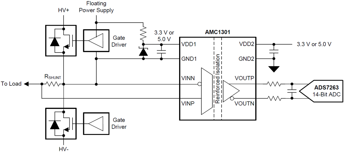 原理图 - Texas Instruments AMC1301/AMC1301-Q1增强型隔离放大器