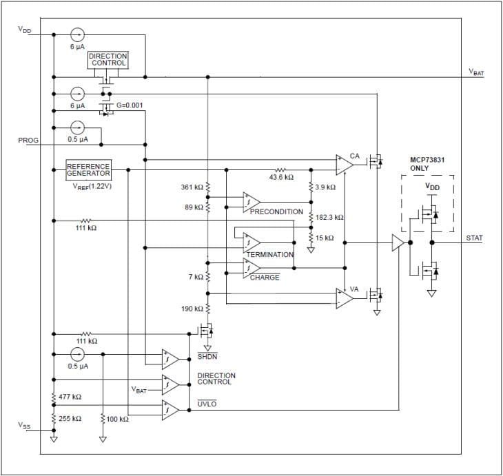 Microchip Technology MCP73831/2充电管理控制器