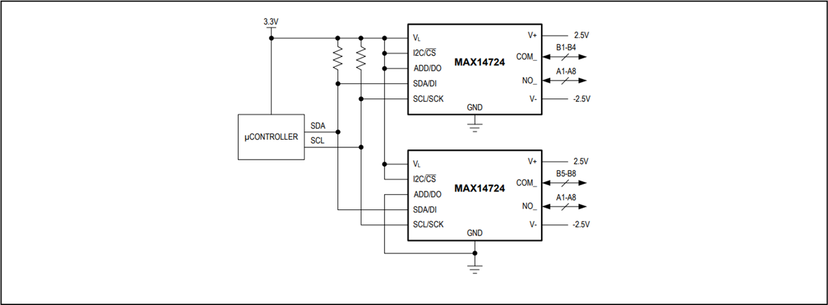 应用电路图 - Analog Devices / Maxim Integrated MAX14724 8:4矩阵开关多路复用器
