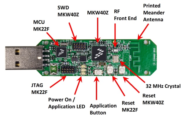 NXP Semiconductors USB-KW40Z USB开发板