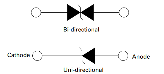 Littelfuse TP5KP 5000W TVS 二极管