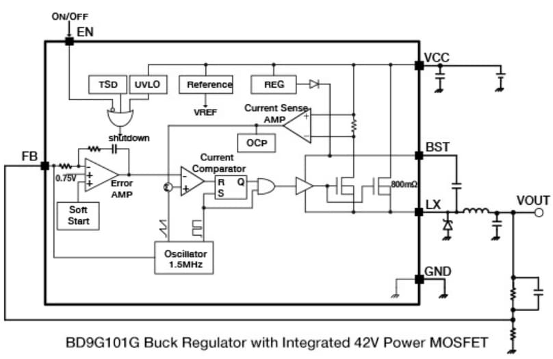 应用电路图 - ROHM Semiconductor BD9x集成式MOSFET DC-DC降压转换器