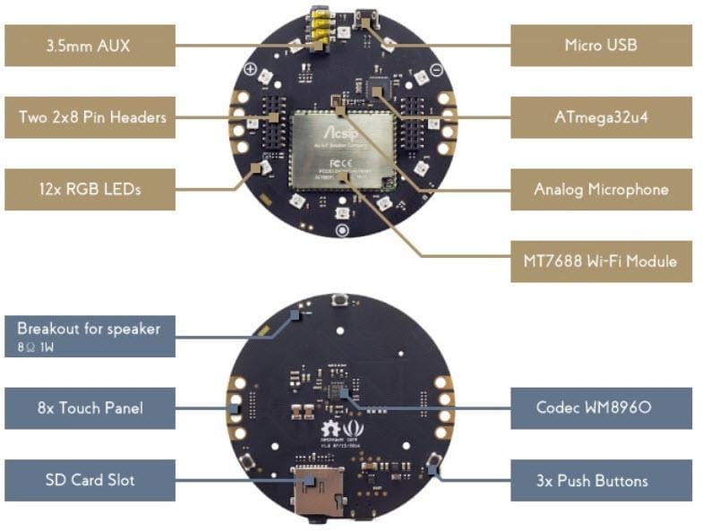 Seeed Studio ReSpeaker器件