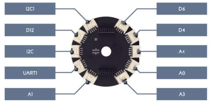 Seeed Studio ReSpeaker器件
