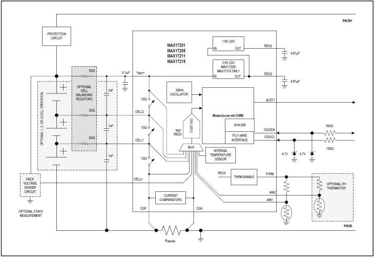 框图 - Analog Devices / Maxim Integrated MAX1720x 和 MAX1721x ModelGauge m5 电量计