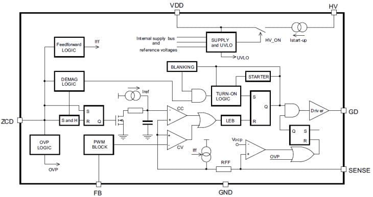 框图 - STMicroelectronics STCH0x PWM准谐振控制器