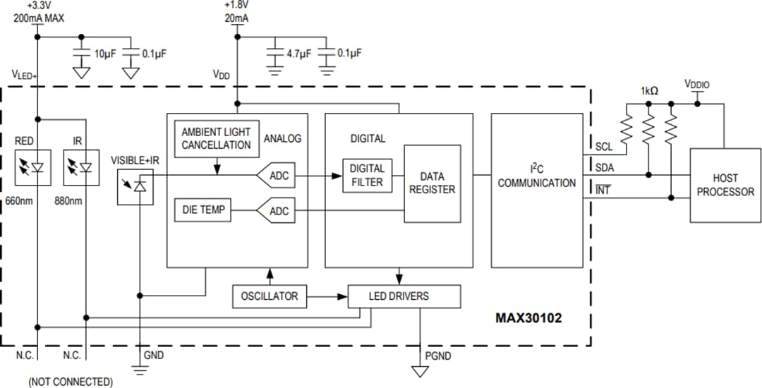 应用电路图 - Analog Devices / Maxim Integrated MAX30102脉搏血氧仪和心率传感器