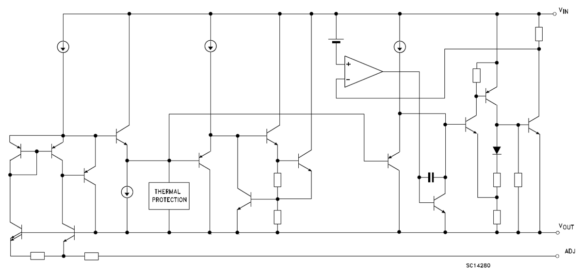 框图 - STMicroelectronics LD1086低压差正电压稳压器